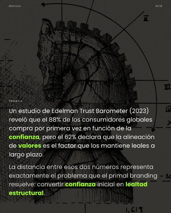 Carrusel Primal Branding — slide 6